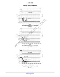 NCP4683DMU09TCG Datasheet Page 16