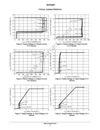 NCP4687DSN25T1G Datasheet Page 5