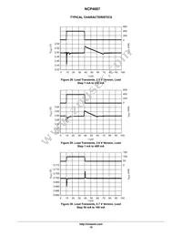 NCP4687DSN25T1G Datasheet Page 10