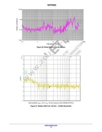 NCP5005SNT1G Datasheet Page 14