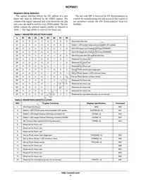 NCP5021MUTXG Datasheet Page 9