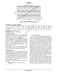 NCP5021MUTXG Datasheet Page 11