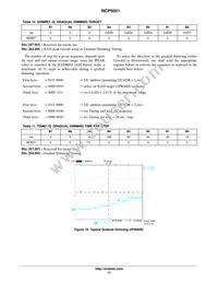 NCP5021MUTXG Datasheet Page 12
