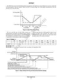 NCP5021MUTXG Datasheet Page 15