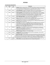 NCP5030MTTXG Datasheet Page 3