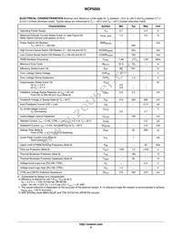 NCP5050MTTXG Datasheet Page 5