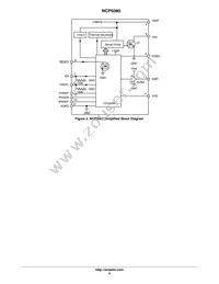 NCP5080MUTXG Datasheet Page 2