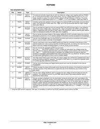 NCP5080MUTXG Datasheet Page 3