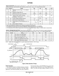 NCP5080MUTXG Datasheet Page 5