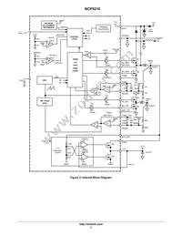 NCP5210MNR2G Datasheet Page 3