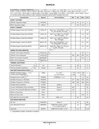 NCP5210MNR2G Datasheet Page 5
