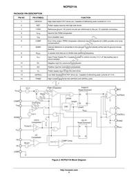 NCP5211ADR2 Datasheet Page 5