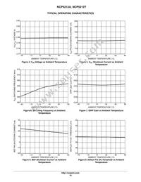 NCP5212TMNTXG Datasheet Page 10