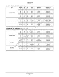 NCP5217AMNTXG Datasheet Page 14