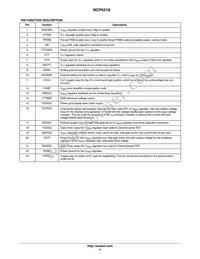 NCP5218MNR2G Datasheet Page 4