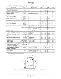 NCP5222MNR2G Datasheet Page 9