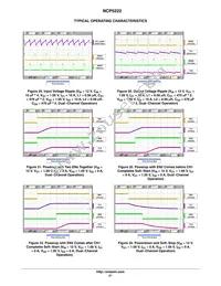 NCP5222MNR2G Datasheet Page 21