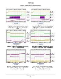 NCP5222MNR2G Datasheet Page 22