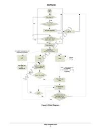 NCP5230MNTWG Datasheet Page 11