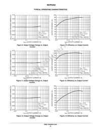 NCP5252MNTXG Datasheet Page 8