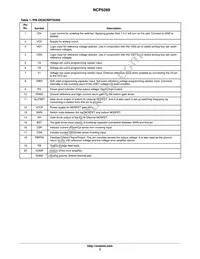 NCP5269BMNTWG Datasheet Page 3
