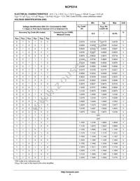 NCP5314FTR2G Datasheet Page 4