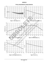 NCP5316MNR2 Datasheet Page 14