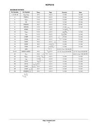 NCP5318FTR2G Datasheet Page 4