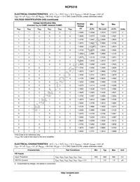 NCP5318FTR2G Datasheet Page 6