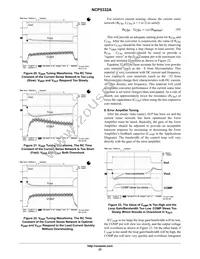 NCP5332ADW Datasheet Page 23