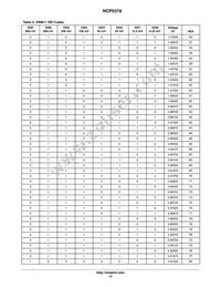 NCP5378MNR2G Datasheet Page 15