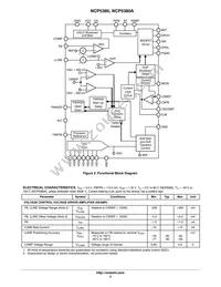 NCP5380AMNR2G Datasheet Page 3