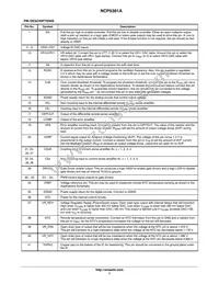 NCP5381AMNR2G Datasheet Page 7