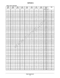 NCP5381AMNR2G Datasheet Page 19