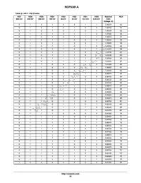 NCP5381AMNR2G Datasheet Page 20