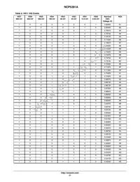 NCP5381AMNR2G Datasheet Page 21