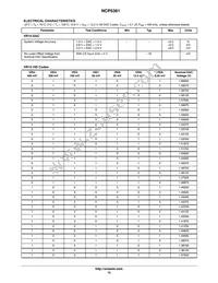 NCP5381MNR2G Datasheet Page 15