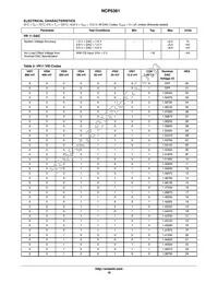NCP5381MNR2G Datasheet Page 18