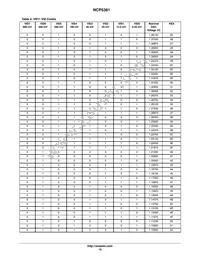 NCP5381MNR2G Datasheet Page 19