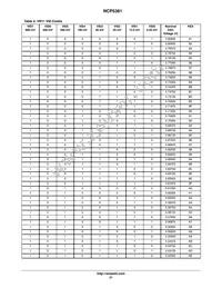 NCP5381MNR2G Datasheet Page 21