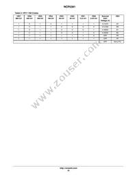 NCP5381MNR2G Datasheet Page 22