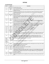 NCP5382MNR2G Datasheet Page 7