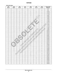 NCP5382MNR2G Datasheet Page 16