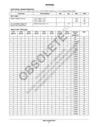 NCP5382MNR2G Datasheet Page 17