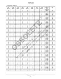 NCP5382MNR2G Datasheet Page 18