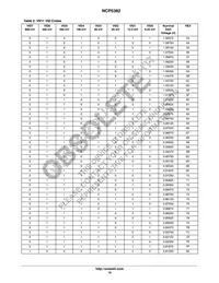 NCP5382MNR2G Datasheet Page 19