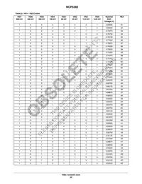 NCP5382MNR2G Datasheet Page 20