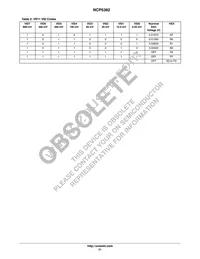 NCP5382MNR2G Datasheet Page 21