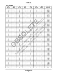 NCP5385MNR2G Datasheet Page 15