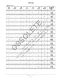 NCP5385MNR2G Datasheet Page 16